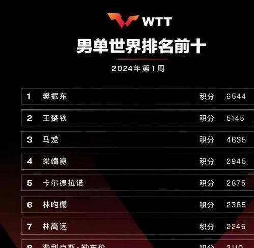 鸡哥爆料直播时间表最新,精彩内容抢先看 第1张 鸡哥爆料直播时间表最新,精彩内容抢先看 第1张